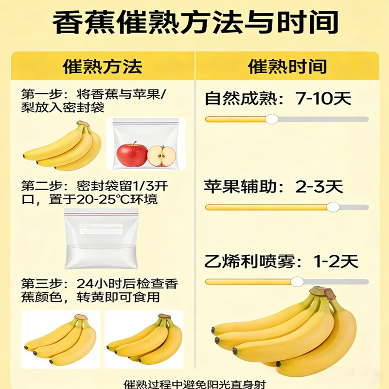 京喜加青皮甜蕉净重9斤 16.89元 - 86线报 京喜加青皮甜蕉净重9斤 16.89元 - 86线报