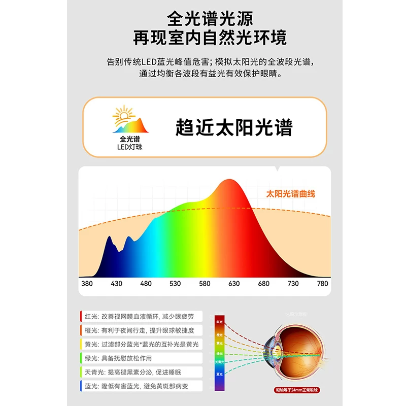 雷士2026款全光谱护眼吸顶灯客厅主灯200W 97.5元 - 86线报