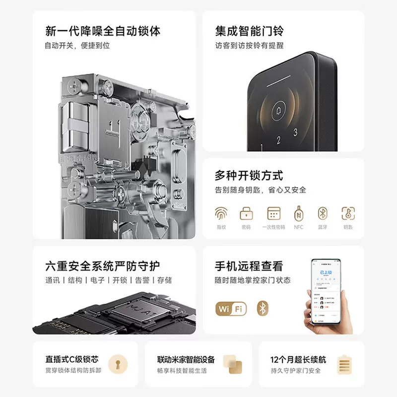 小米全自动智能门锁指纹锁2 585.65元 - 86线报 小米全自动智能门锁指纹锁2 585.65元 - 86线报