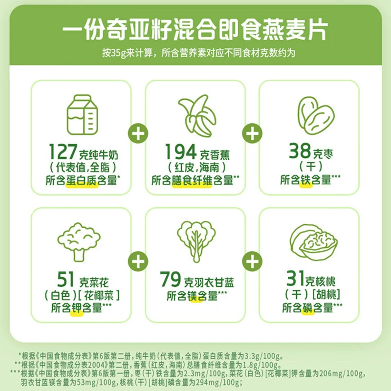 桂格奇亚籽亚麻籽即食燕麦片525g 13.9元 - 86线报