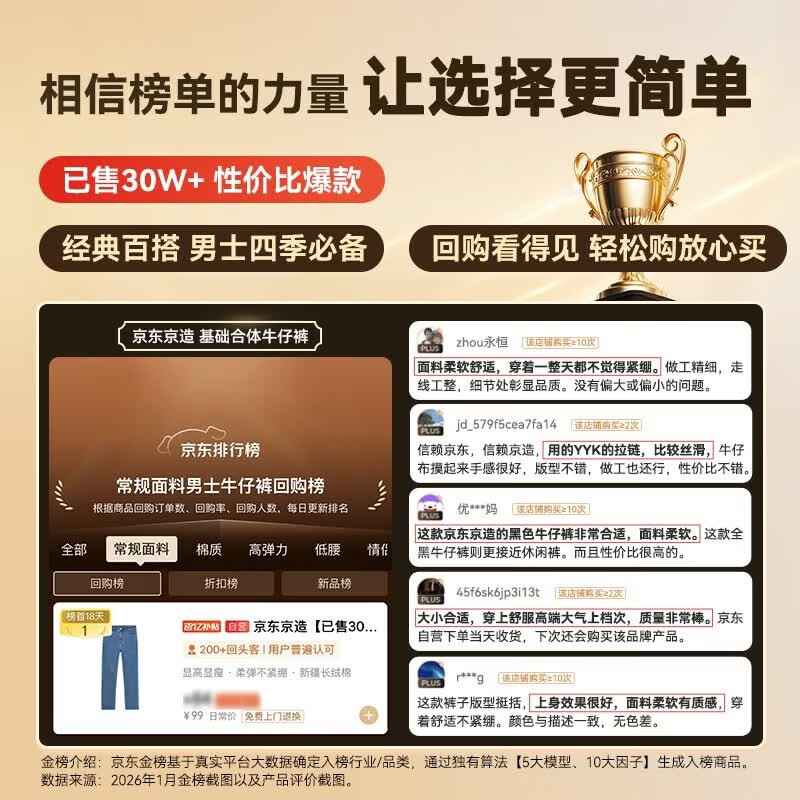 京东京造棉弹透气浅蓝色30男士牛仔裤 83.5元 - 86线报