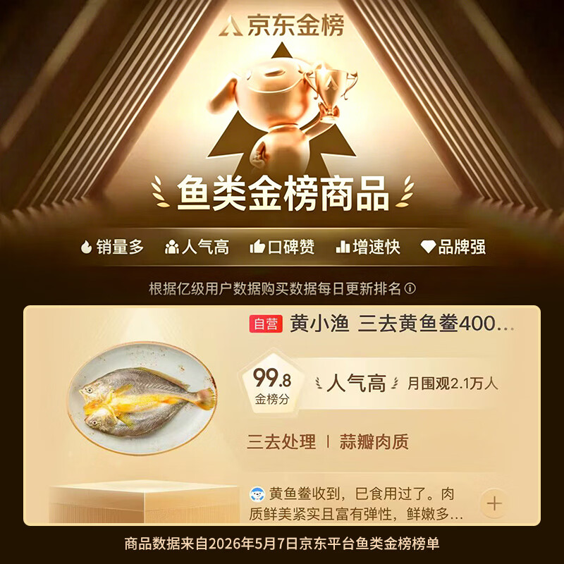 黄小渔宁德黄鱼鲞400g/2条三去大黄鱼黄花鱼生鲜海鲜水产烤鱼烧烤食材 27.4元 - 86线报