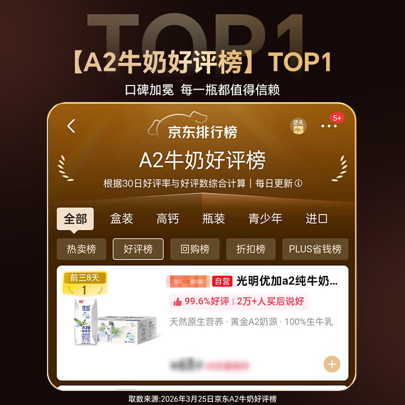光明优加系列A2β-酪蛋白儿童牛奶礼盒装200mL 24盒 61.9元 - 86线报
