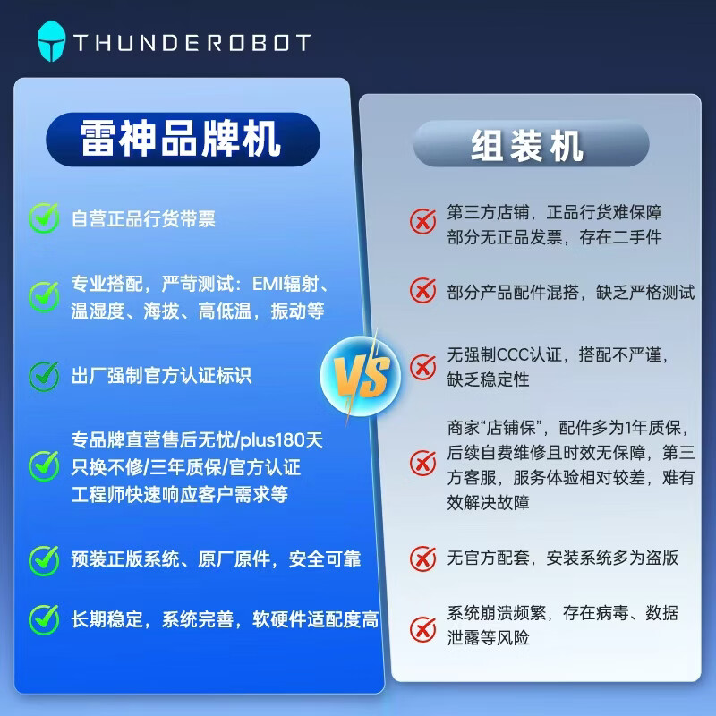 雷神高性能台式机电脑水冷侧透 10499元 - 86线报