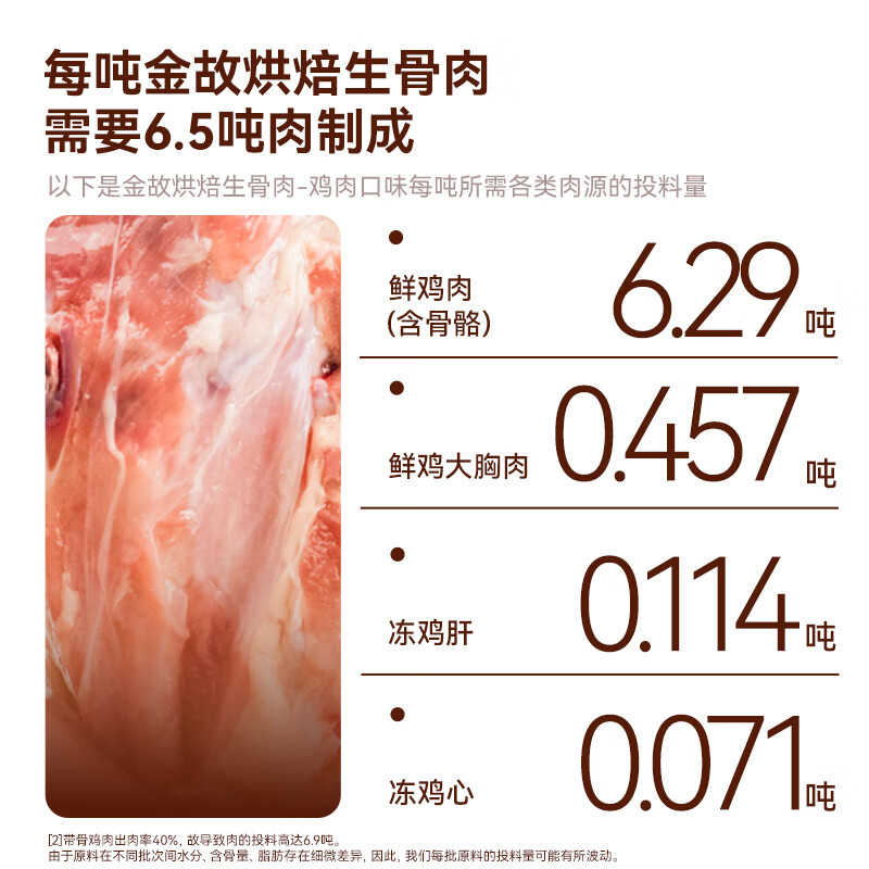 金故全价单一蛋白烘焙猫粮鸡肉味1.8kg 需买2件 66.45元 - 86线报