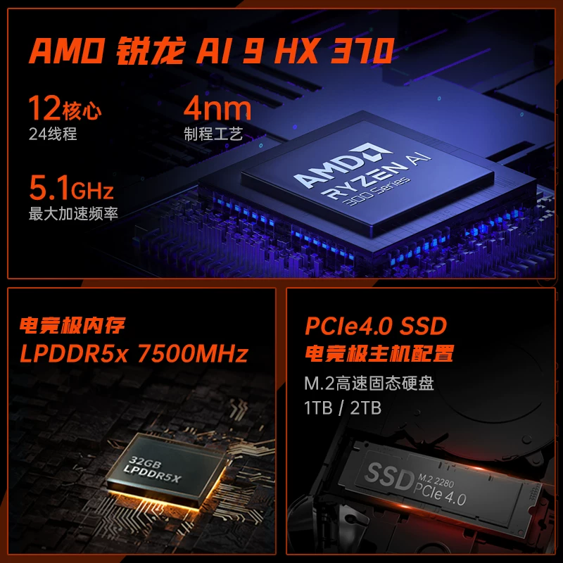 OnexPlayer飞行家F1游戏掌机AMD 7840U 32G+2T 雪山白 4999元 - 86线报 OnexPlayer飞行家F1游戏掌机AMD 7840U 32G+2T 雪山白 4999元 - 86线报