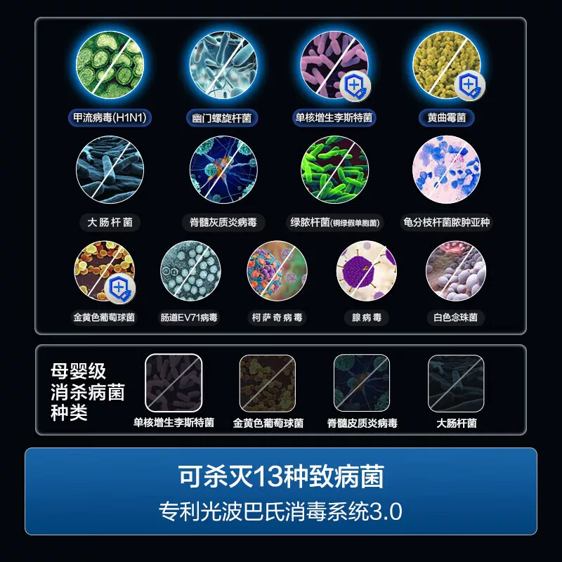 海尔130L消毒柜家用嵌入式碗筷烘干一体机EB130MAX 1029元 - 线报酷