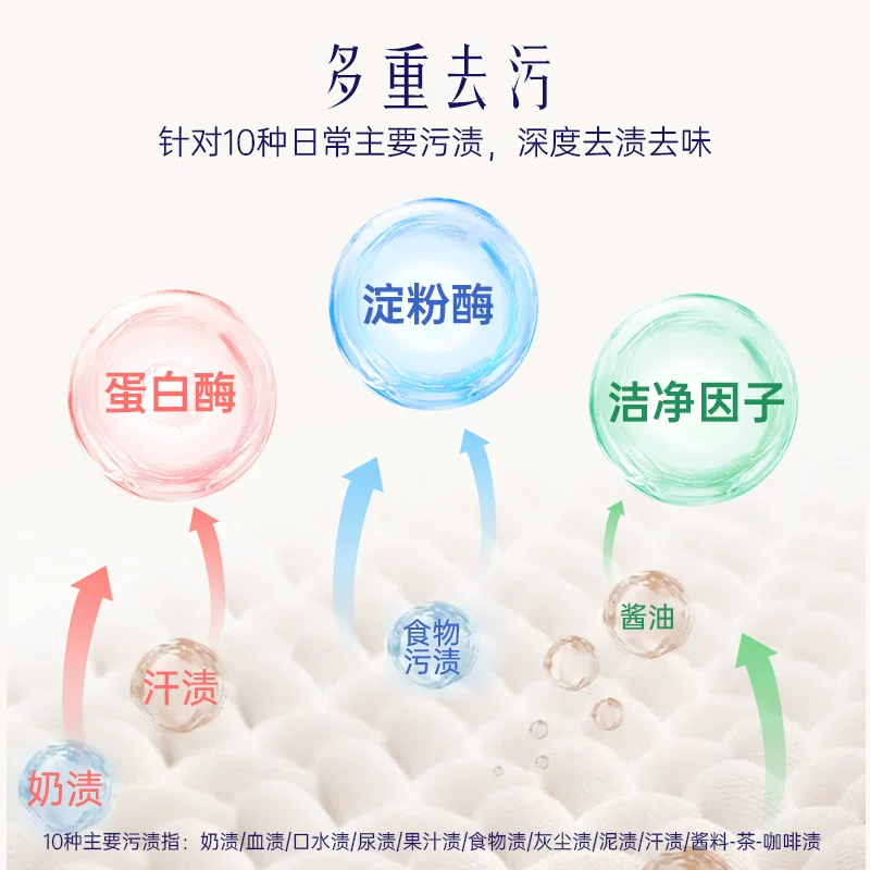 喜净深层洁净易漂洗洗衣液扁桃仁奶香600ml 20.9元 - 线报酷