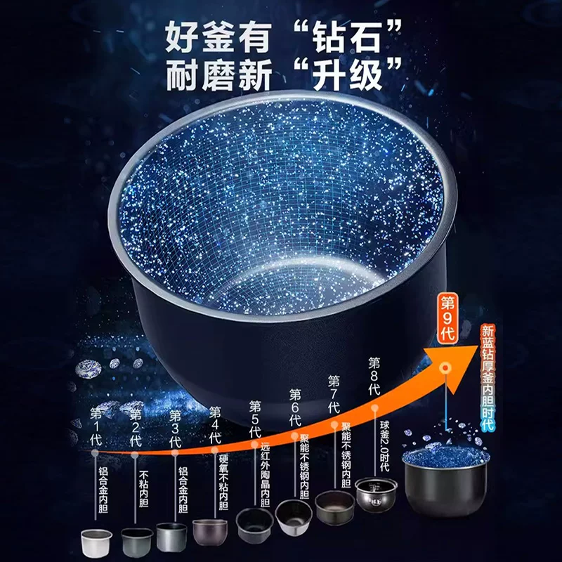 苏泊尔电饭煲家用3L升智能电饭锅多功能小型煮饭锅不粘饭锅4-6人 139元 - 86线报 苏泊尔电饭煲家用3L升智能电饭锅多功能小型煮饭锅不粘饭锅4-6人 139元 - 86线报