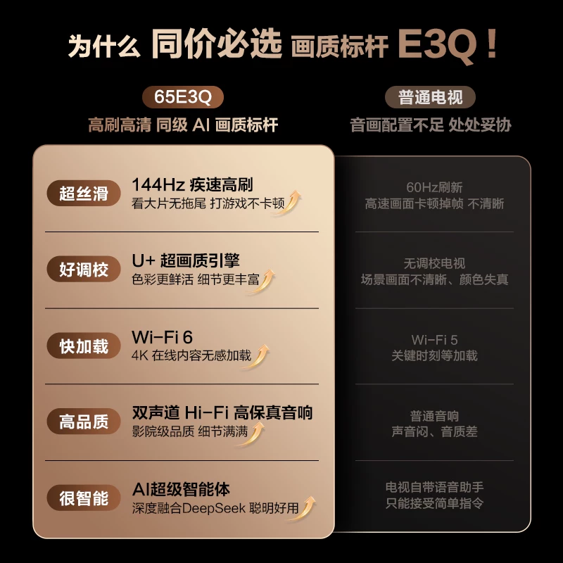 海信65E3Q液晶电视65英寸4K AI智能高刷MEMC防抖 2156.48元 - 86线报 海信65E3Q液晶电视65英寸4K AI智能高刷MEMC防抖 2156.48元 - 86线报