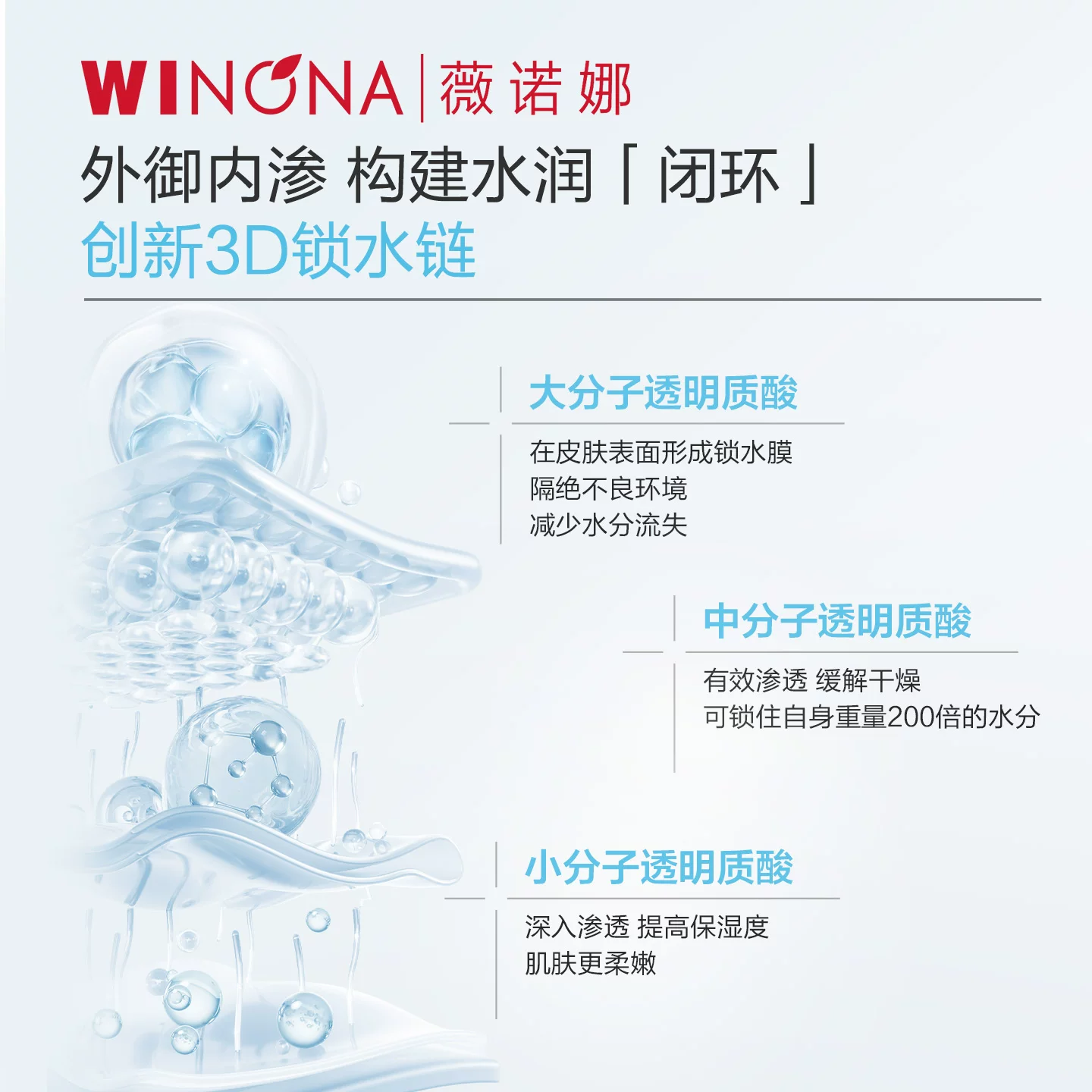 薇诺娜舒缓修护保湿修护霜50g 49元 - 86线报