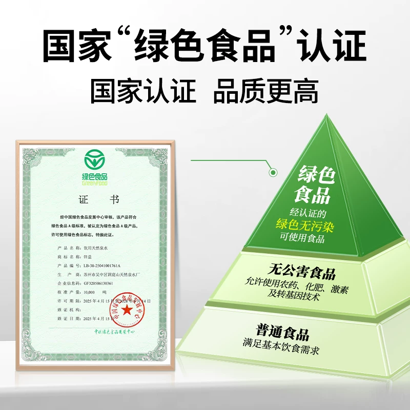 洞庭山锌益天然含锌母婴水 62元 - 折送网