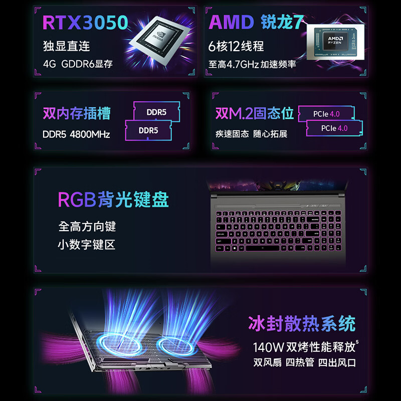 火影165Hz 100%sRGB游戏本笔记本电脑 4211元 - 86线报