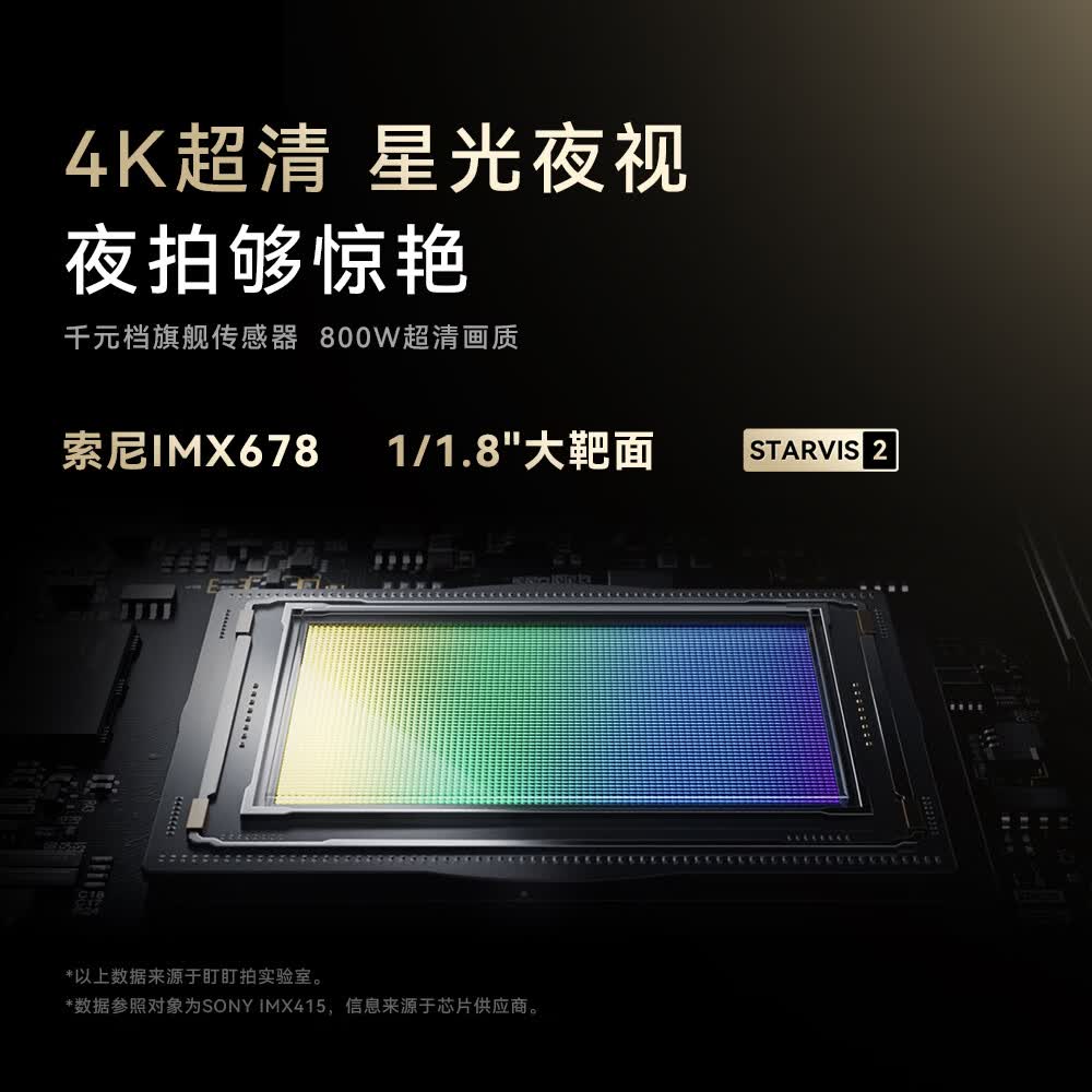 盯盯拍行车记录仪MINI3S Master4K超清索尼IMX678镜头360°旋转32G - 86线报