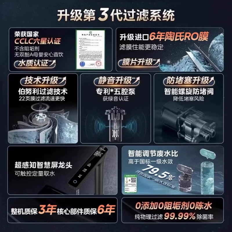 美的星河1200G Pro橱下净水器 1498.72元 - 线报酷