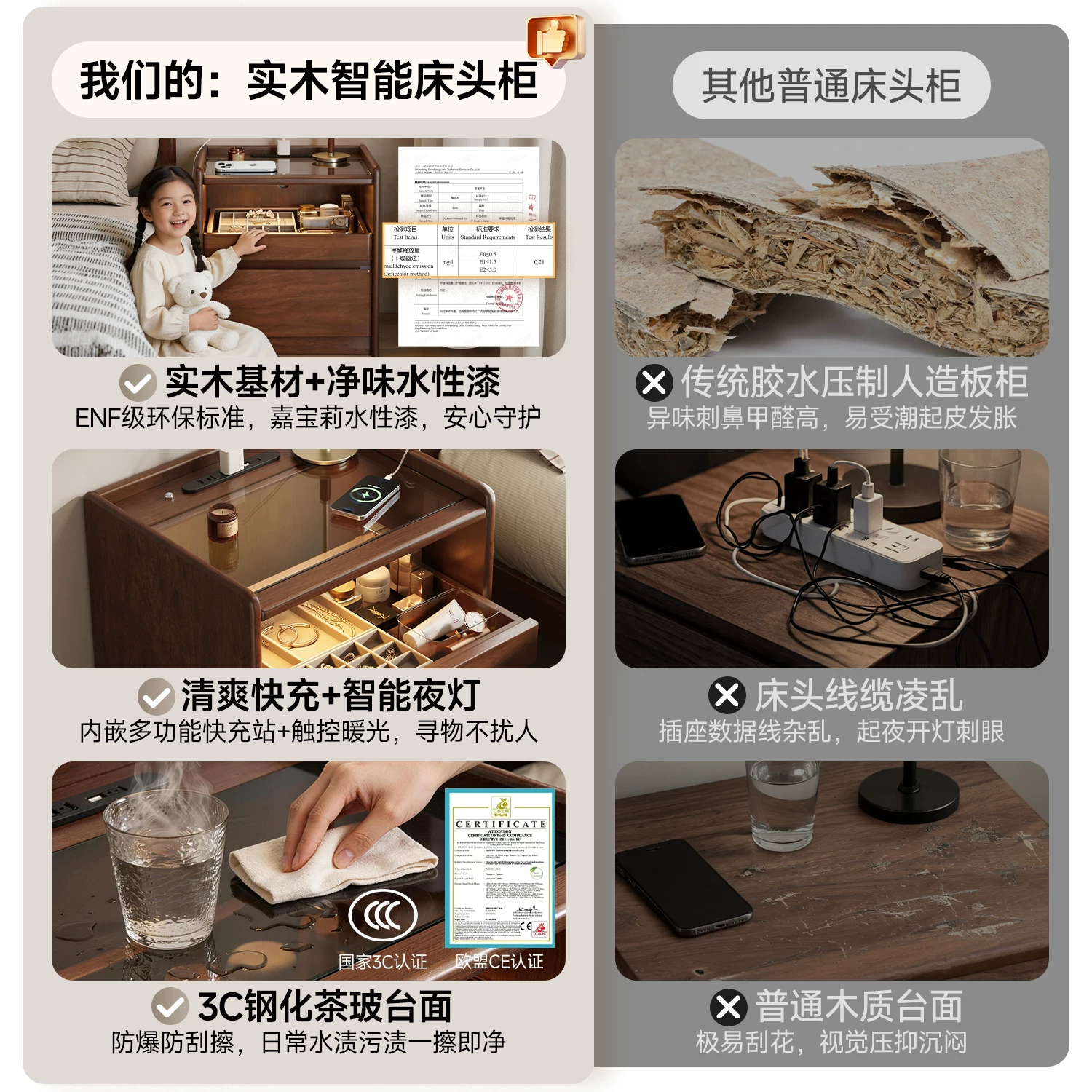 赛杉实木床头柜2026新款轻奢高级感家用卧室带插座中古小型床头收纳柜 275.54元 - 86线报