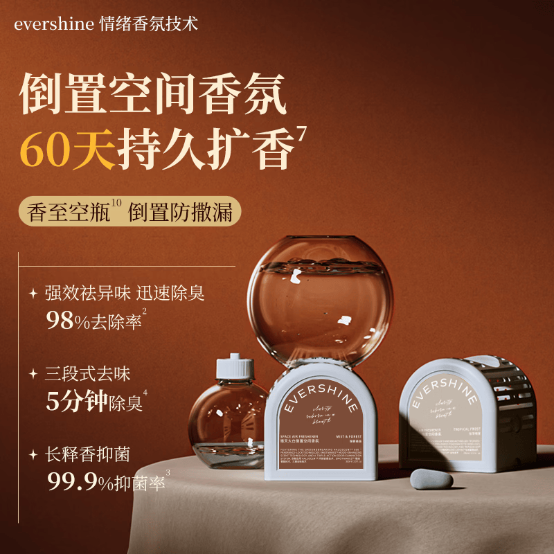 EVERSHINE 60天持久留香倒立香氛空气清新剂招财香金乌柑橘霖350ml清香型 19.9元 - 线报酷