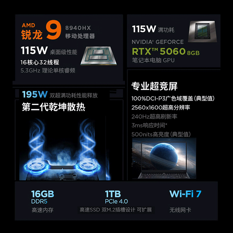 联想AI元启笔记本电脑R7000 2025R7H255 16G512G RTX5060 - 线报酷
