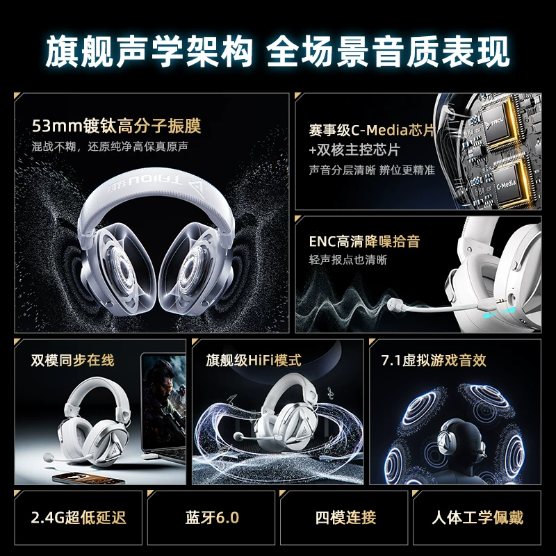 钛度斩月四模电竞游戏耳机无线头戴式蓝牙2.4G双模共存ENC降噪麦 264.2元 - 86线报