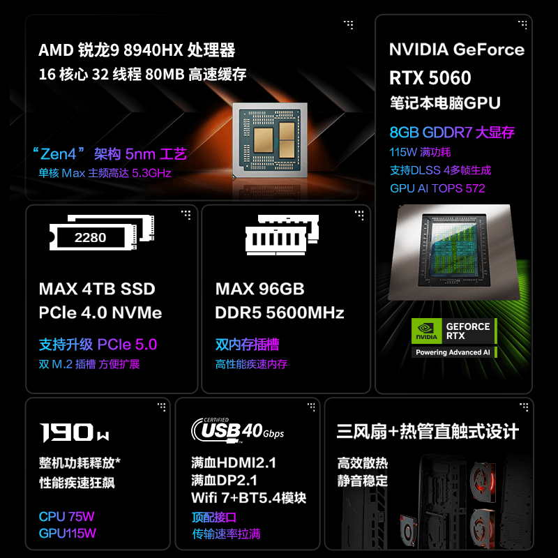 ROG魔霸9MINI迷你主机独显高性能电竞台式机锐龙98940HX16G+1T5060 9999元 - 美泡泡 ROG魔霸9MINI迷你主机独显高性能电竞台式机锐龙98940HX16G+1T5060 9999元 - 美泡泡