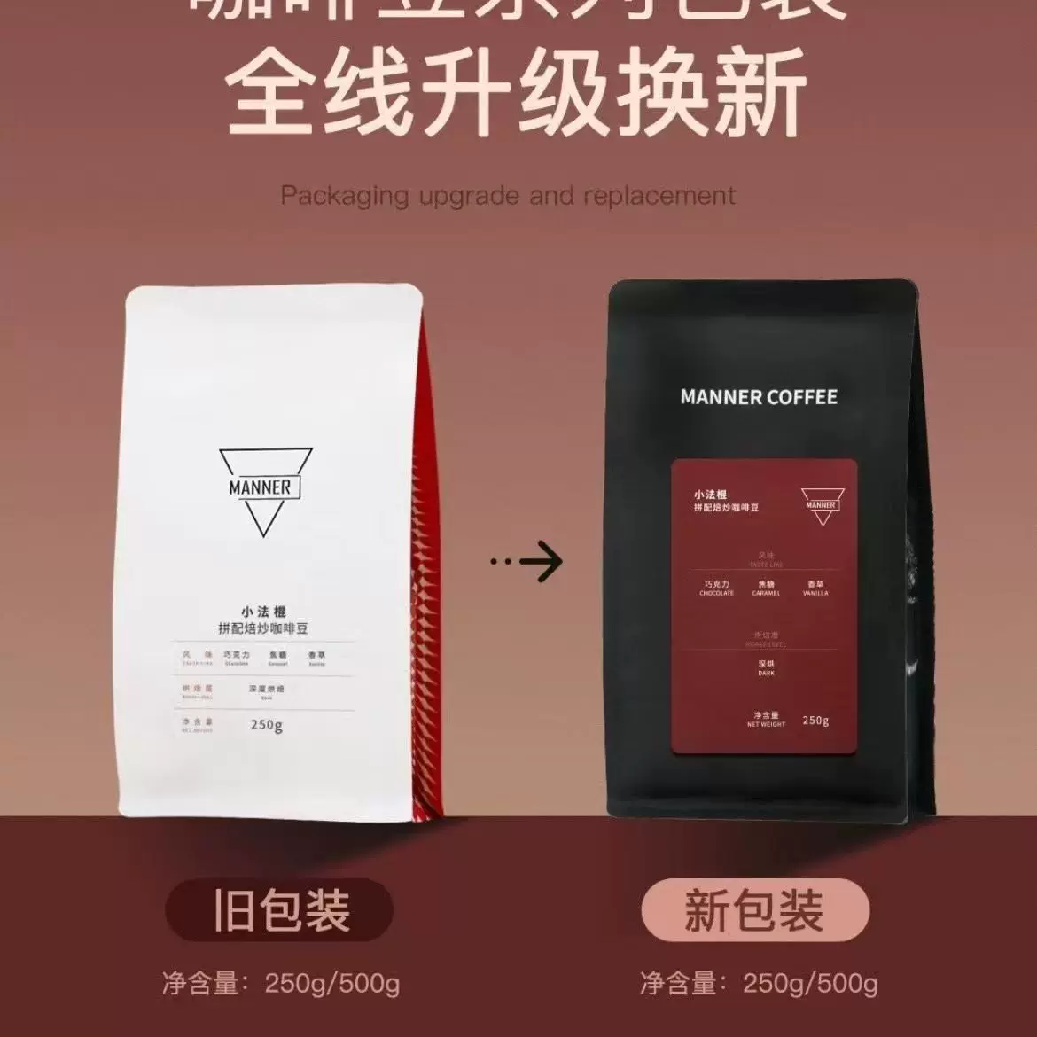 MANNER小法棍意式拼配咖啡豆深烘7日内新鲜烘焙250g/500g 72.1元 - 86线报