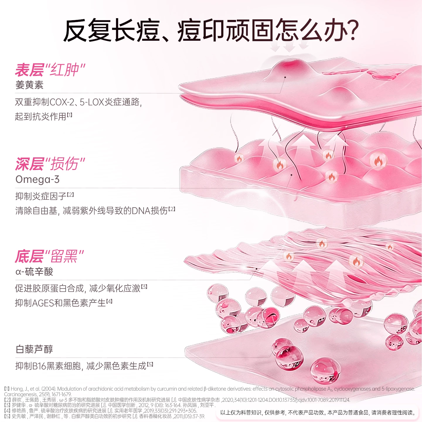 金凯撒皇家玫瑰鱼油美容内服美白双抗糖3盒共180粒 444.5元 - 86线报