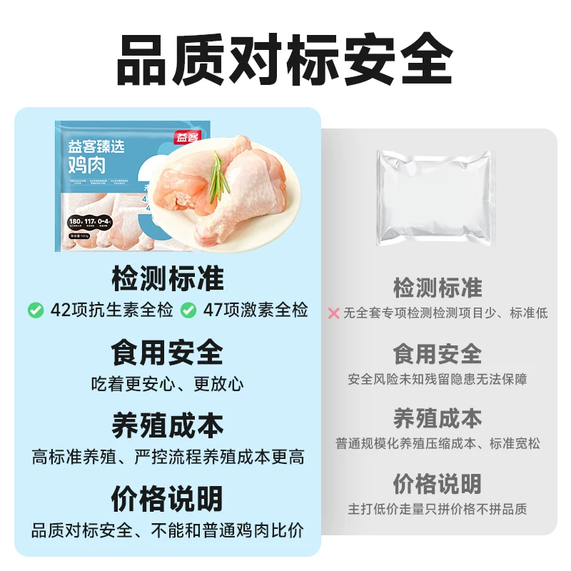 益客江苏琵琶腿500g*2袋 34.76元 - 86线报