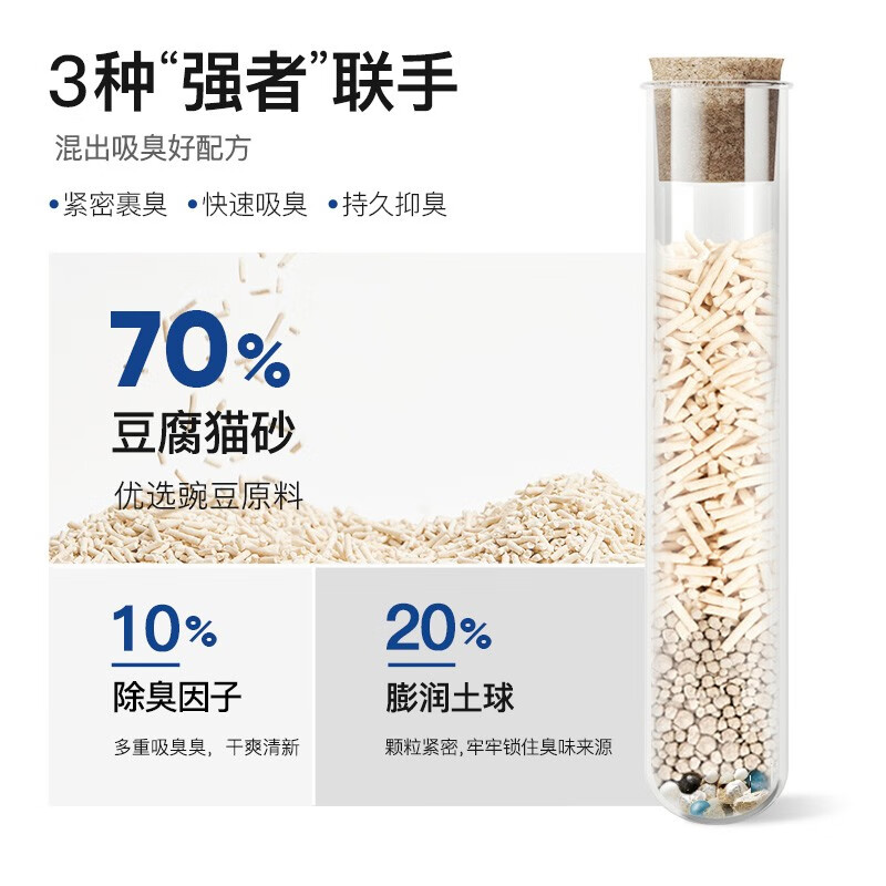 盒边豆腐混合猫砂2kg*2袋 19.9元 - 86线报