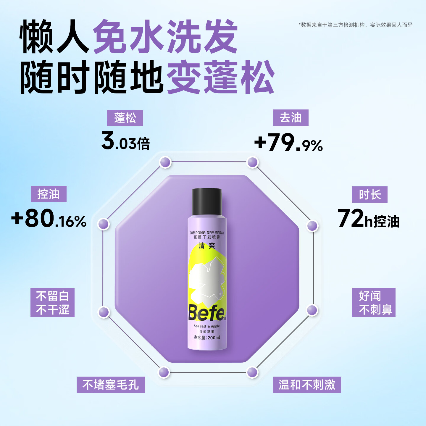 Befe干发喷雾200ml*2去油免洗喷雾洗发水蓬松高颅顶刘海神器蓬蓬粉 35元 - 86线报