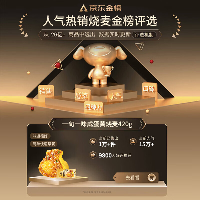 一旬一味 纸皮烧麦糯米烧卖包子馄饨 咸蛋黄烧麦个 420g*6个 12.13元 - 86线报