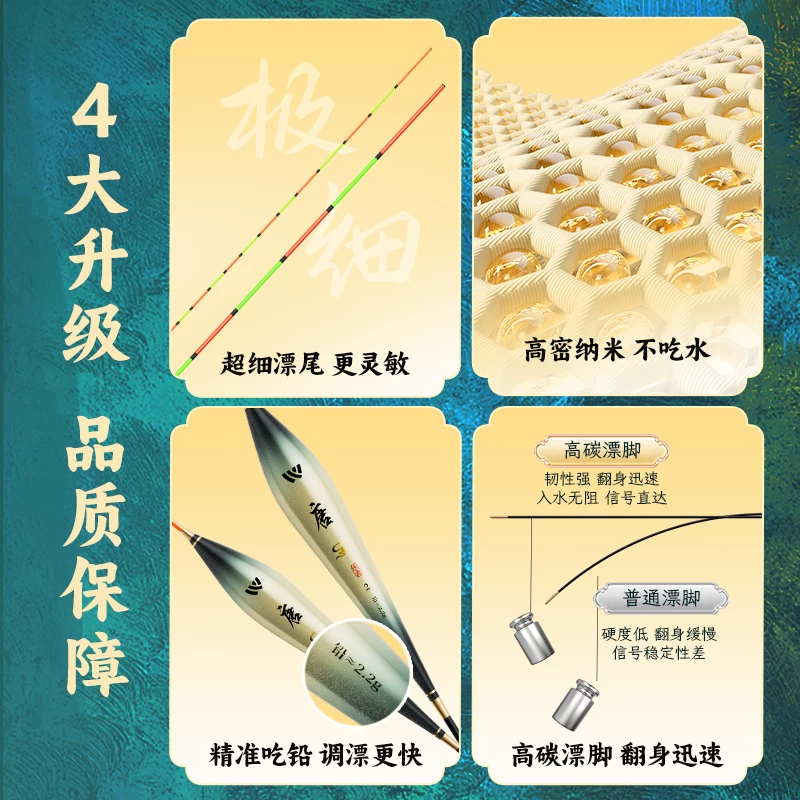 沃鼎王朝唐鱼漂高灵敏纳米浮漂套装全套漂盒醒目钓鱼漂综合鲫鱼漂 12.99元 - 86线报
