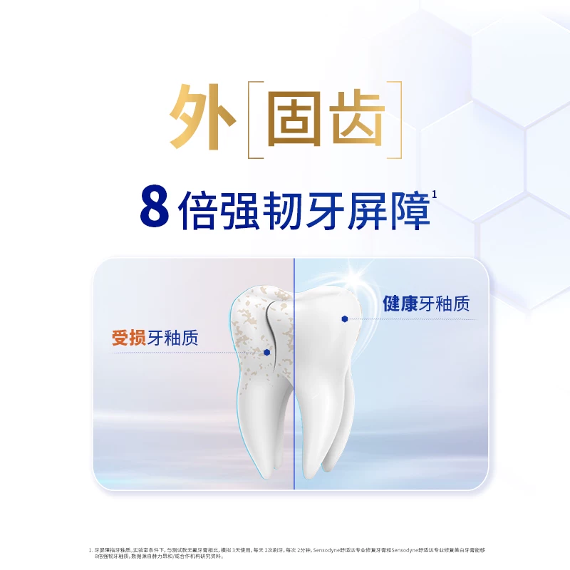 舒适达专业修复美白牙膏90g 32.9元 - 86线报