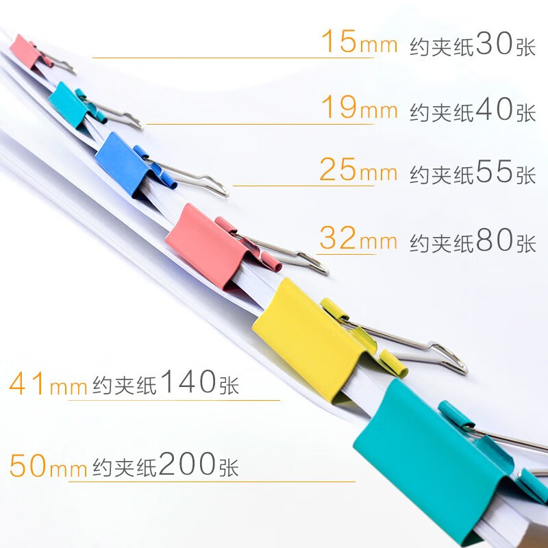 得力长尾夹彩色款小号19mm40只/筒 1.99元 - 86线报
