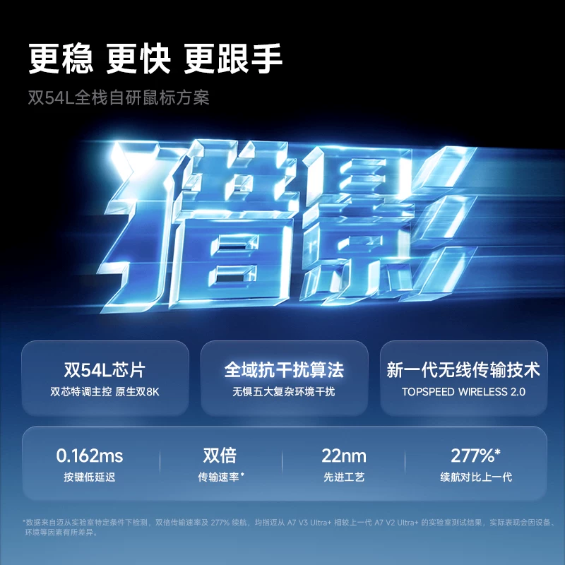 迈从A7V3无线鼠标游戏电竞专用Ultra+蓝牙人体工学三模V2Pro 169.35元 - 86线报