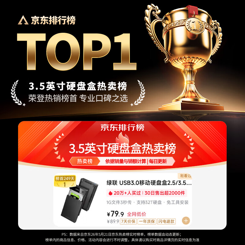 绿联3.5英寸SAT硬盘盒USB3.0USB转方口US222黑色 74.9元 - 86线报