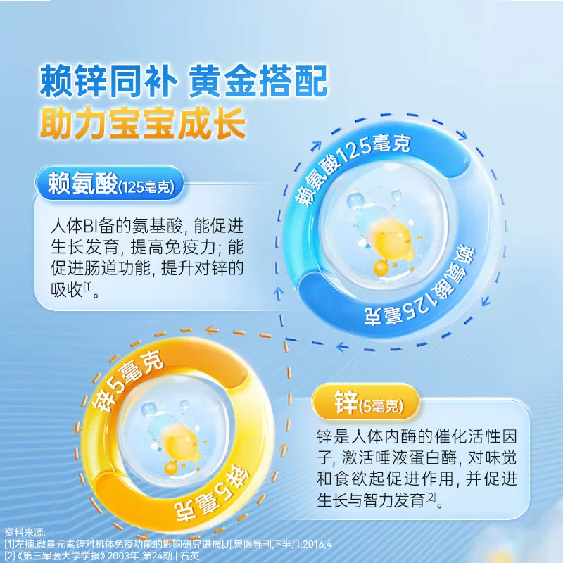 巨可生赖氨葡锌颗粒 56.9元 - 86线报 巨可生赖氨葡锌颗粒 56.9元 - 86线报