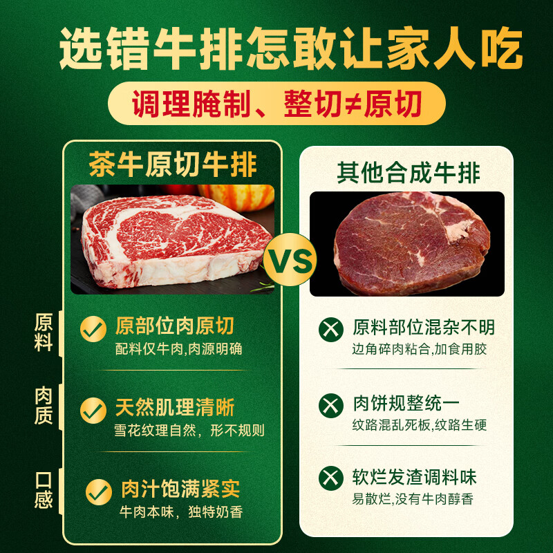 茶牛原切牛排澳洲眼肉牛排谷饲雪花牛肉冷冻1280g礼盒装 277元 - 86线报