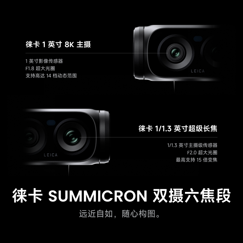 影石Luna Ultra 8K徕卡双摄云台相机 3999元 - 86线报