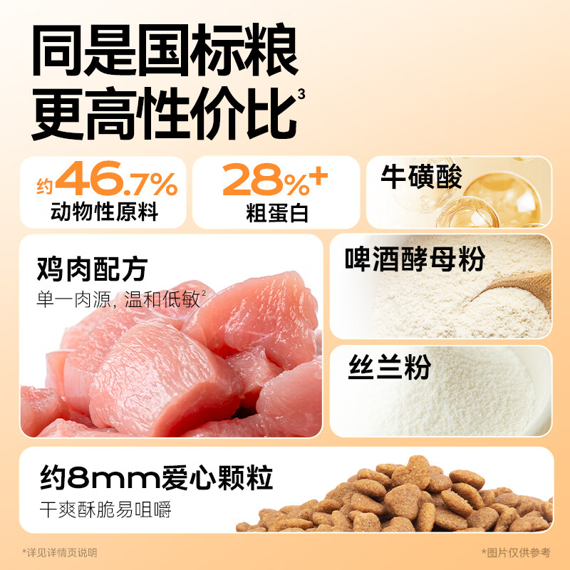领先爱心猫粮专为流浪猫定制救助粮鸡肉成猫幼猫通用型实惠装5kg 66.57元 - 86线报