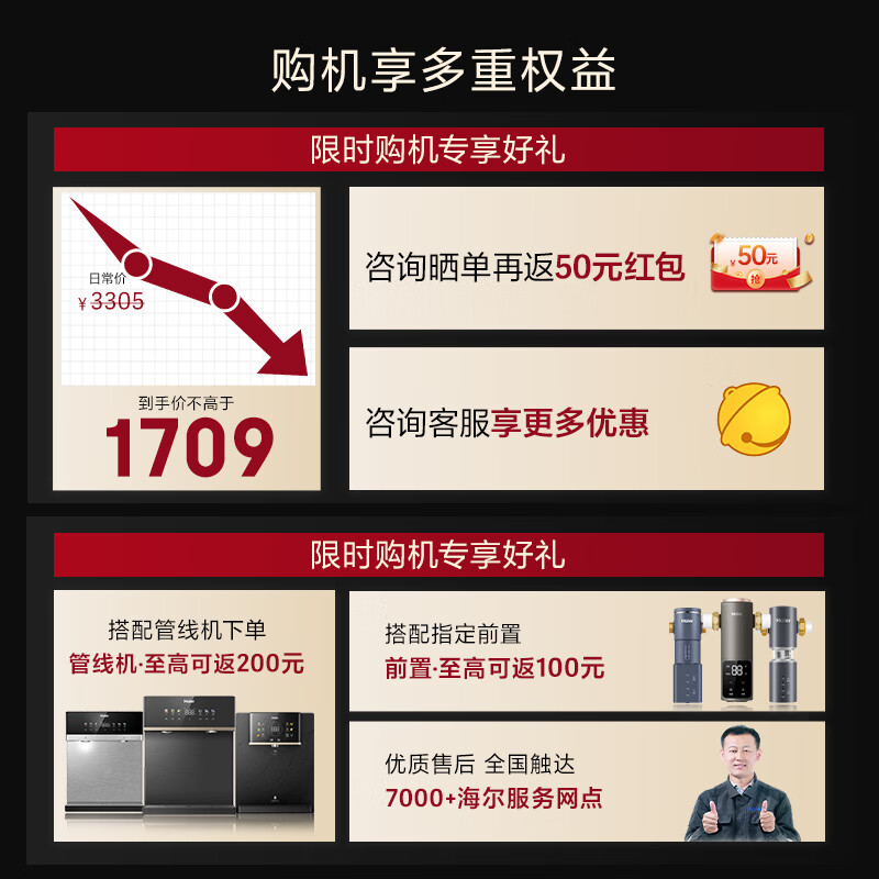 海尔ProMax5.0R3021200G通量UV杀菌反渗透纯水机 - 86线报