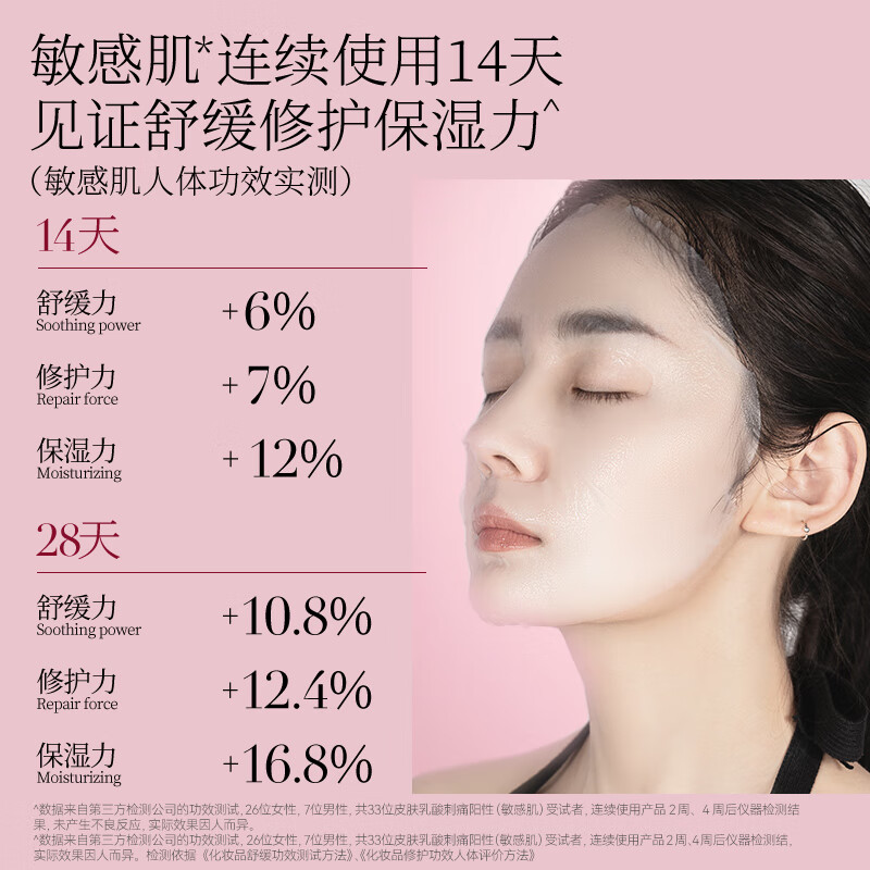 美黎汎龙血面膜32ml*5片3盒 66.28元 - 86线报
