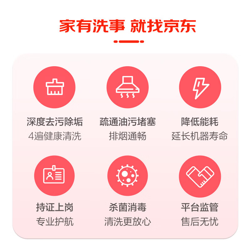 京东服务+油烟机全拆上门清洗服务 138.8元 - 86线报