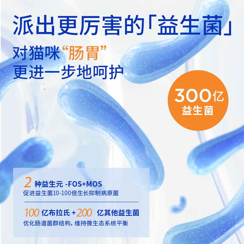 蓝氏生鲜高能系列猎鸟乳鸽全阶段猫咪干粮500g 19.9元 - 86线报