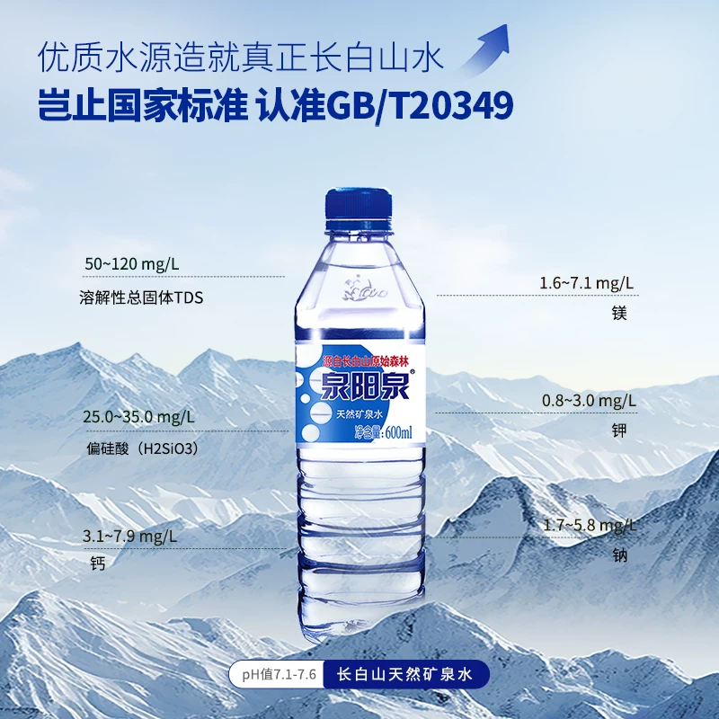 泉阳泉长白山天然矿泉水弱碱性600ml*24 33.76元 - 86线报