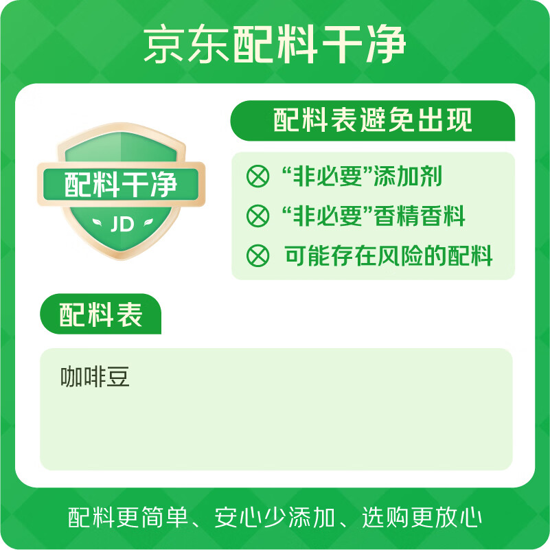 Manner小法棍意式拼配咖啡豆深烘拿铁美式250g 57.2元 - 86线报