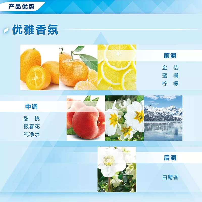 Glade清新柠檬空气清新剂喷雾320ml瓶装清香 10.9元 - 86线报