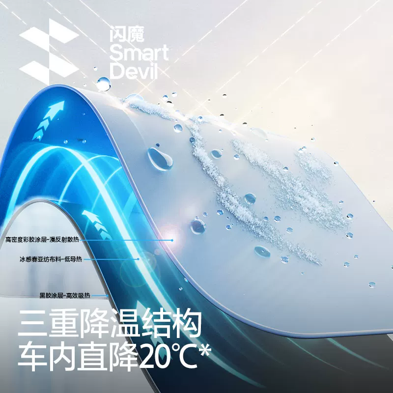 闪魔汽车前挡风玻璃遮阳挡2026新款 40元 - 86线报