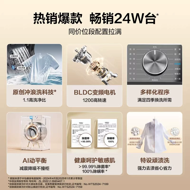 海尔滚筒洗衣机家用全自动超薄12/10kg大容量MAX29 1019.24元 - 线报酷