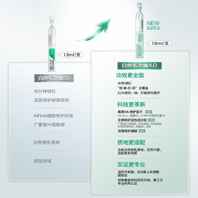 润百颜华熙生物张艺兴同款白纱布4.0屏障修护次抛精华30支赠同款40支 267.6元 - 86线报