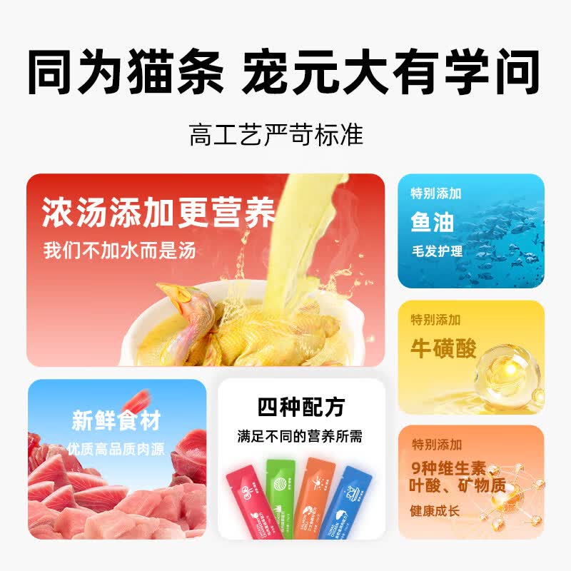 宠元欧卡猫条0胶0淀0诱猫条功能型宠物零食15g*12支 3件 3.3元 - 86线报